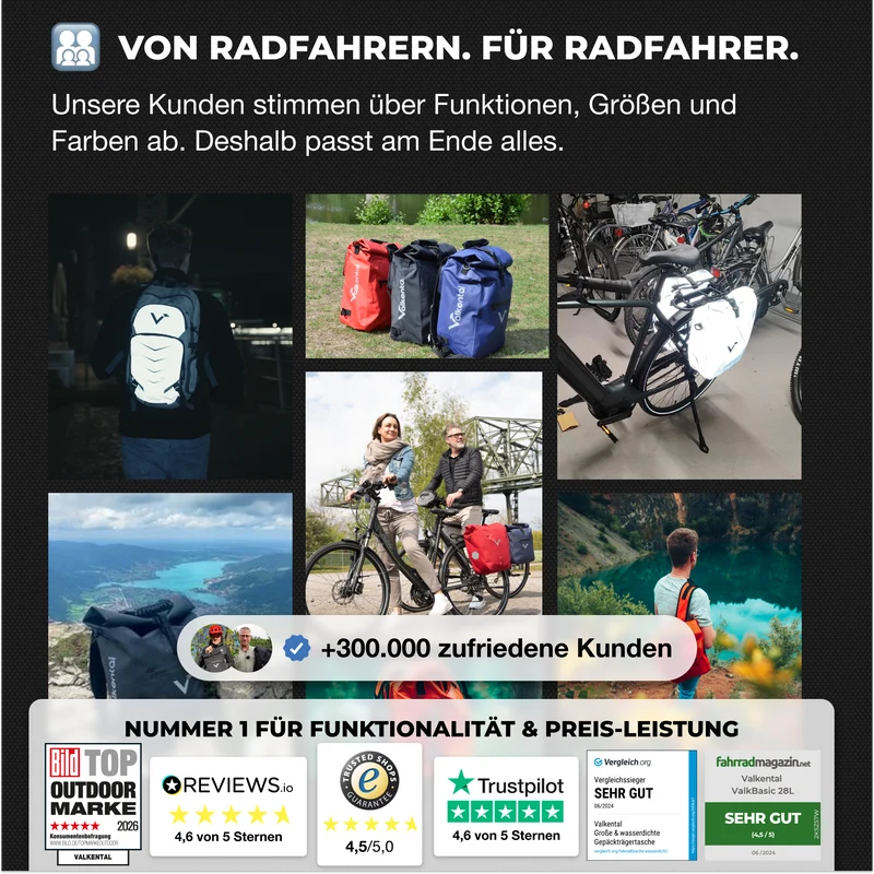 Explorer V22 - Der All-In-One Outdoor Rucksack