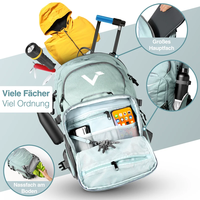 Explorer V22 - Der All-In-One Outdoor Rucksack