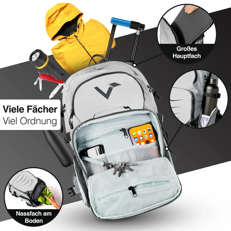 Explorer V22 - Der All-In-One Outdoor Rucksack