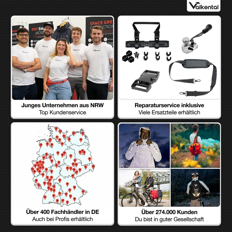 PhoneFix - Fahrrad Handyhalterung zum Befestigen am Lenker