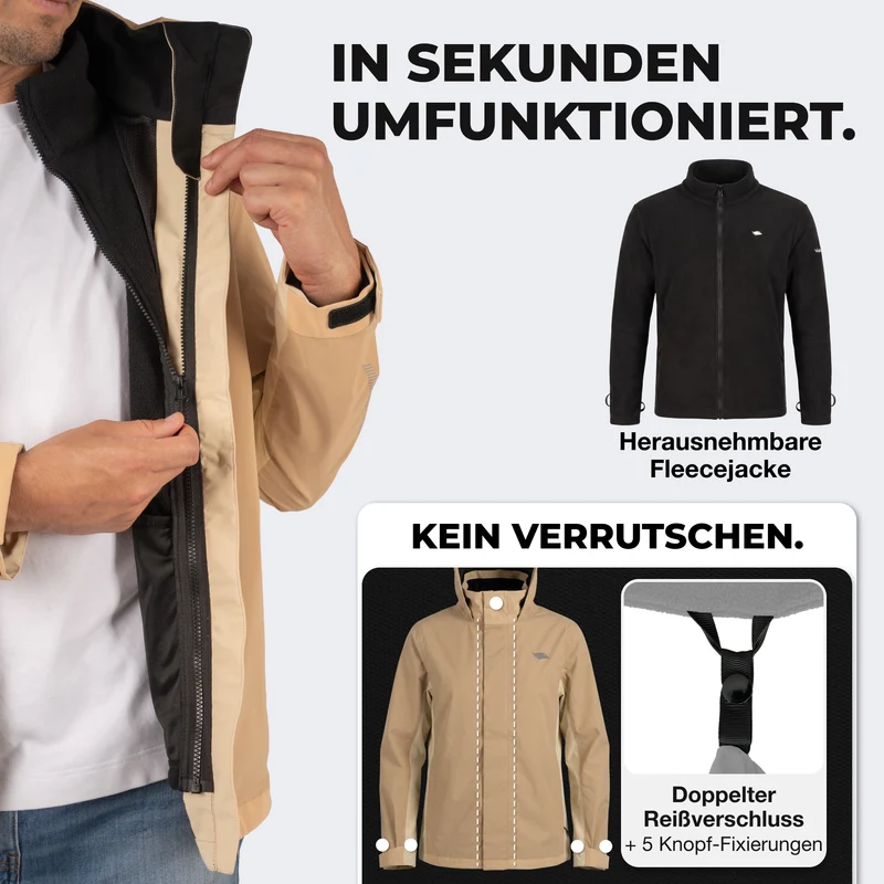 3in1 Smart Jacket - 100% reflektierend & wasserdicht