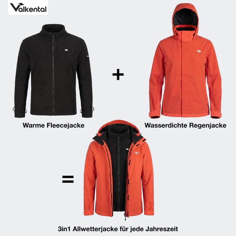 3in1 Smart Jacket - 100% reflektierend & wasserdicht
