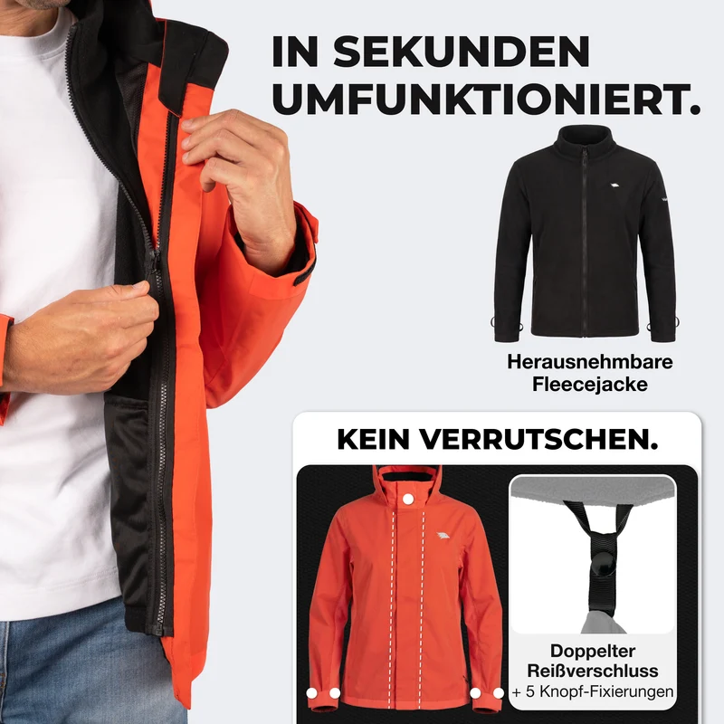 3in1 Smart Jacket - 100% reflektierend & wasserdicht