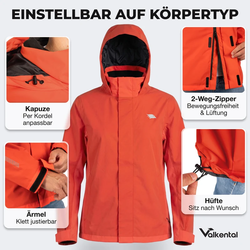 3in1 Smart Jacket - 100% reflektierend & wasserdicht