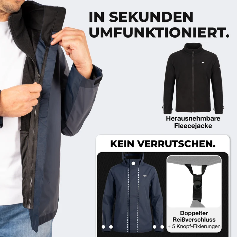 3in1 Smart Jacket - 100% reflektierend & wasserdicht