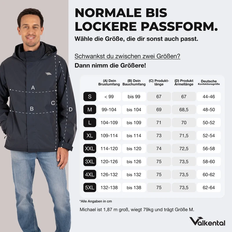 3in1 Smart Jacket - 100% reflektierend & wasserdicht