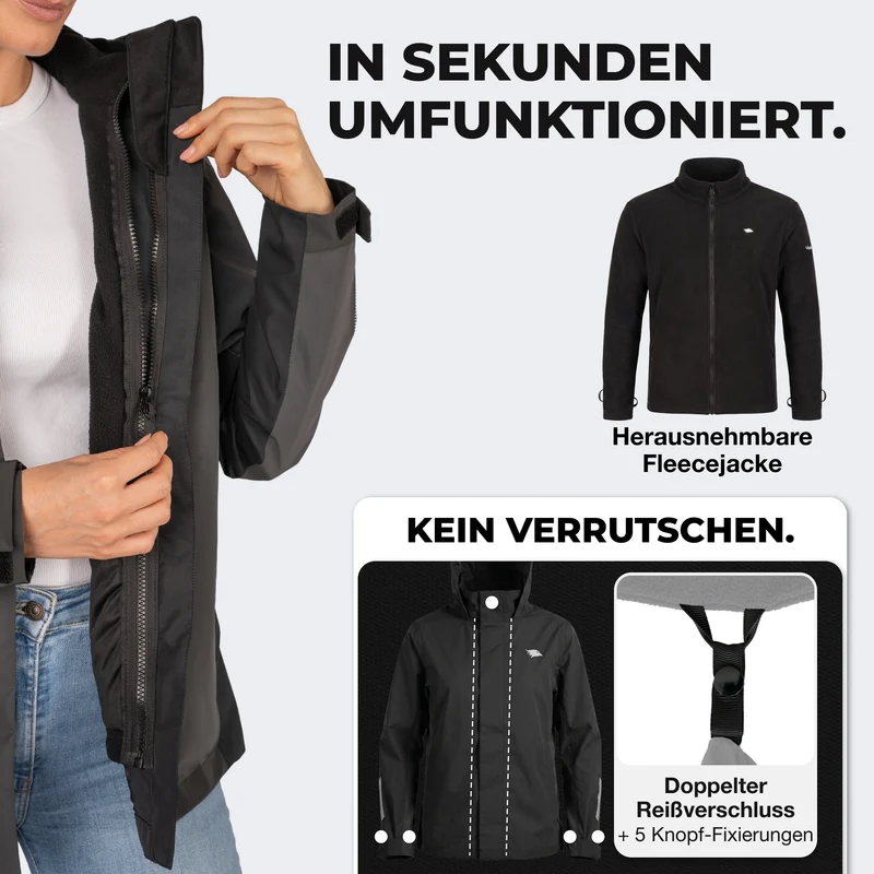 3in1 Smart Jacket - 100% reflektierend & wasserdicht