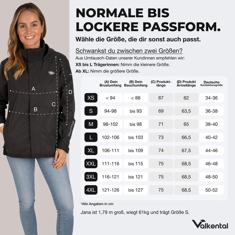3in1 Smart Jacket - 100% reflektierend & wasserdicht