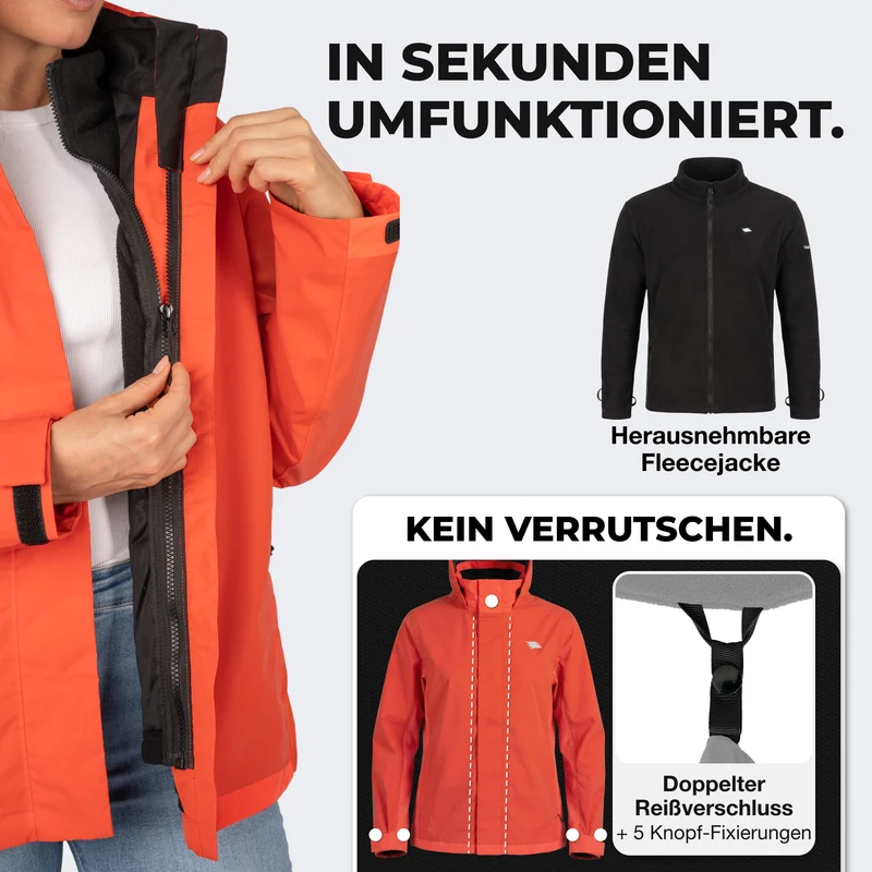 3in1 Smart Jacket - 100% reflektierend & wasserdicht