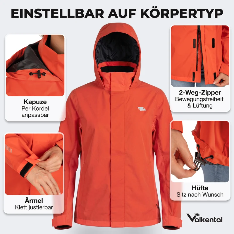 3in1 Smart Jacket - 100% reflektierend & wasserdicht
