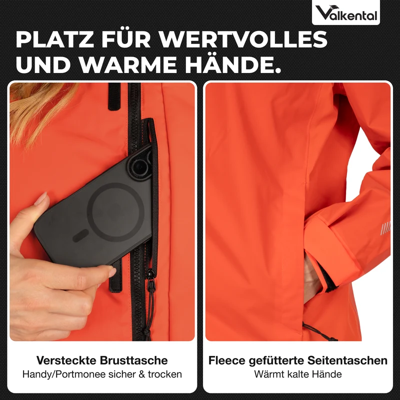 3in1 Smart Jacket - 100% reflektierend & wasserdicht