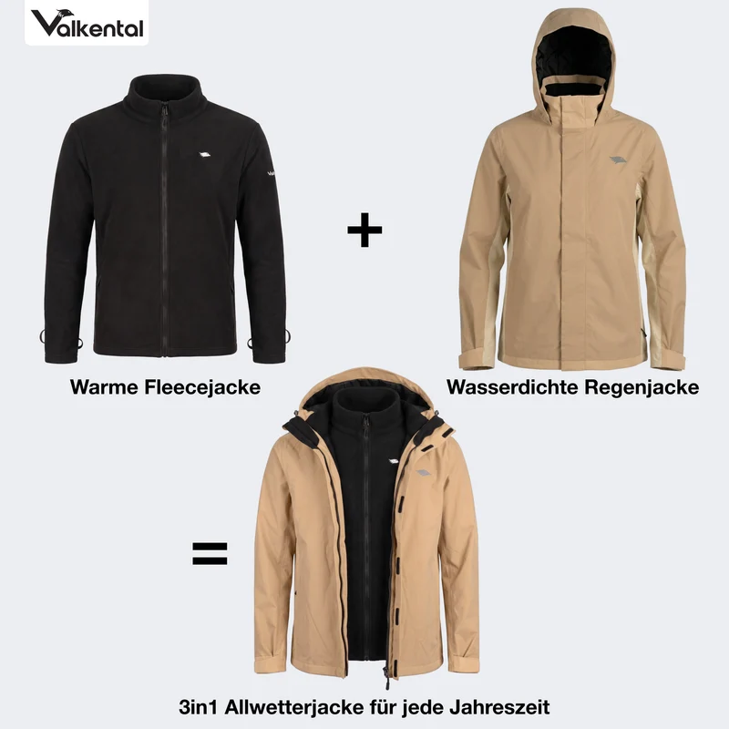 3in1 Smart Jacket - 100% reflektierend & wasserdicht