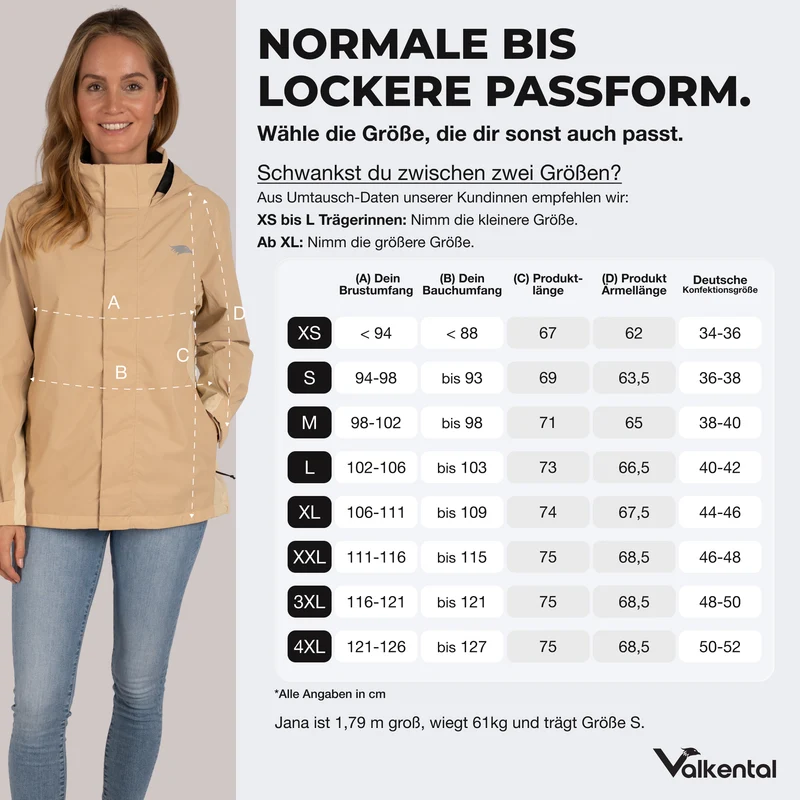 3in1 Smart Jacket - 100% reflektierend & wasserdicht