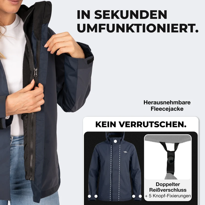 3in1 Smart Jacket - 100% reflektierend & wasserdicht