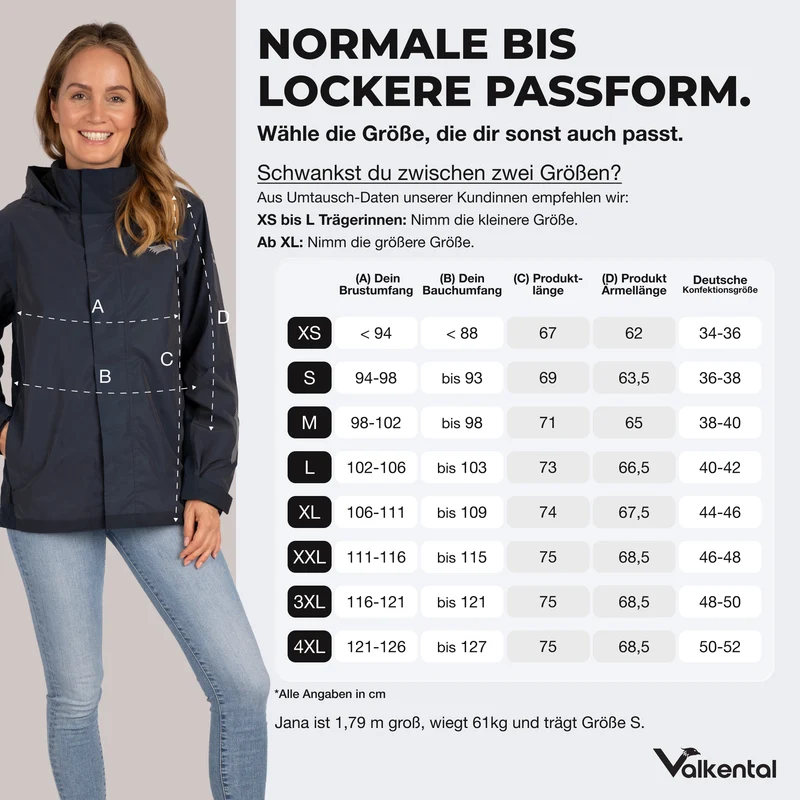 3in1 Smart Jacket - 100% reflektierend & wasserdicht