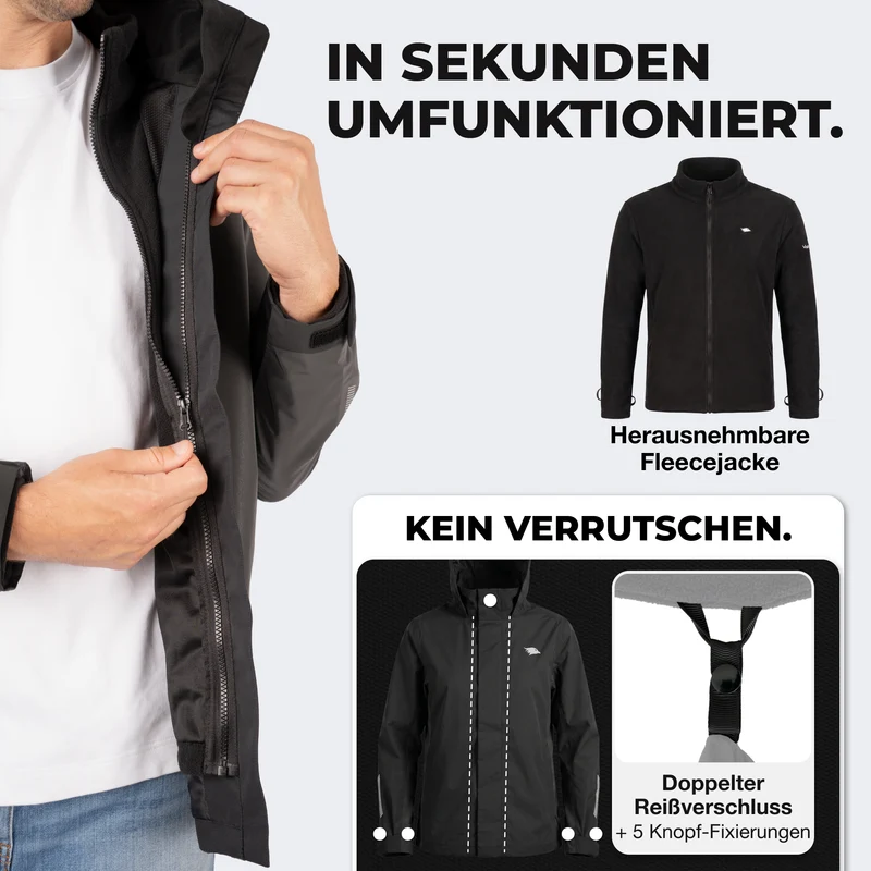 3in1 Smart Jacket - 100% reflektierend & wasserdicht mit Fleece Zipp-In - B-Ware