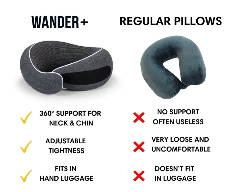 The Original WANDER+ Pillow