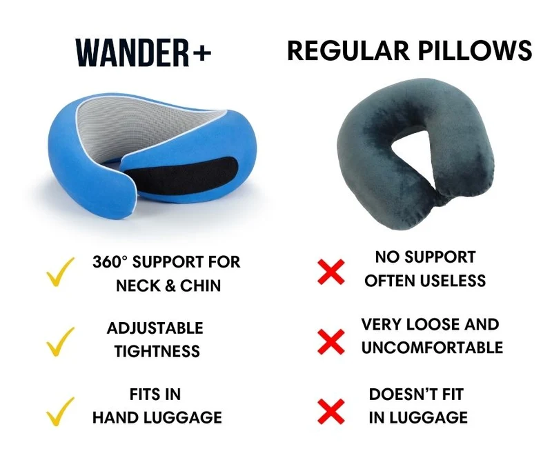 The Original WANDER+ Pillow