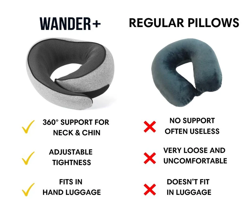 The Original WANDER+ Pillow