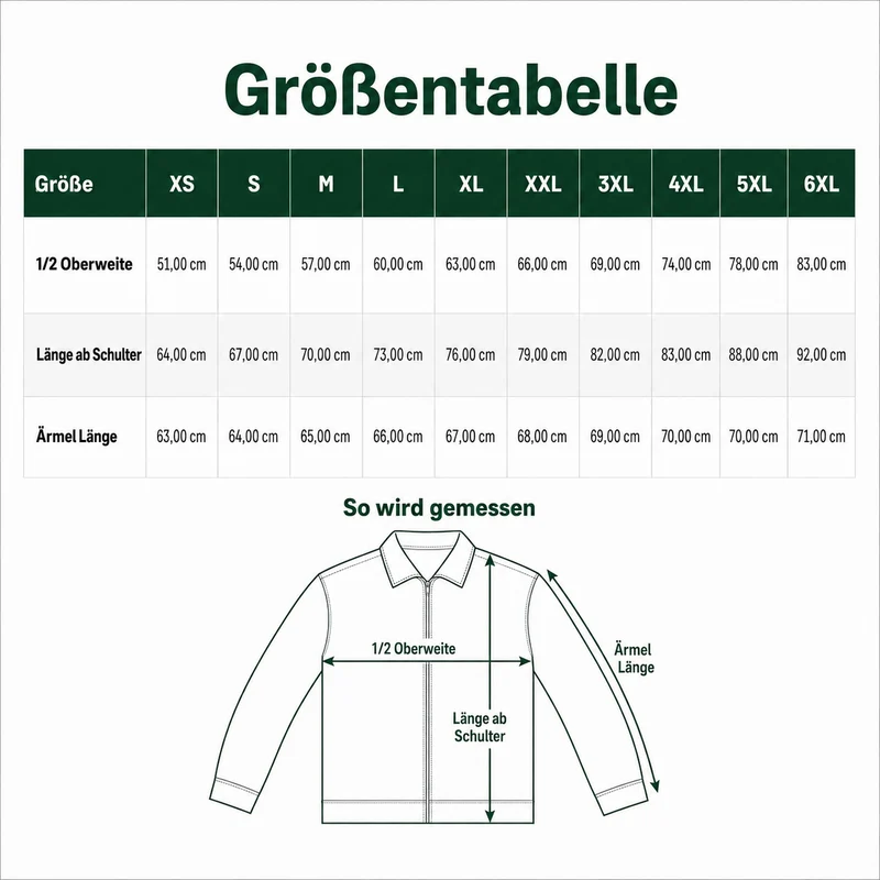 Individualisierbares Einsatz-Sweatshirt Half-Zip