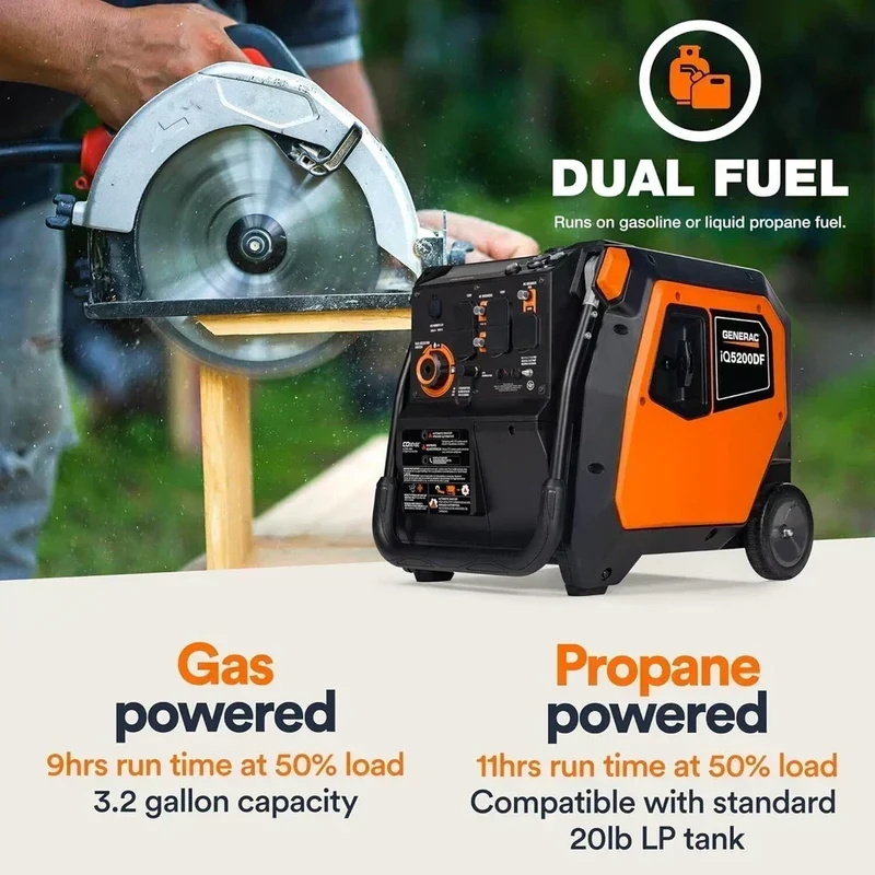 Generac iQ5200 DF 3900 Watt Electric Start Dual Fuel Inverter Generator