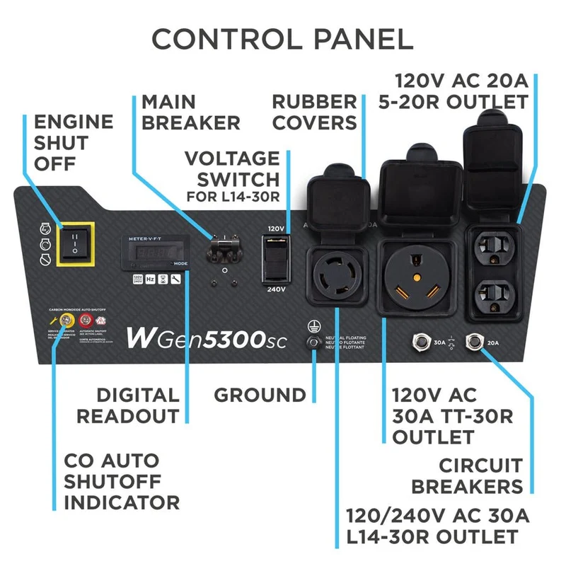 WGen5300sc Generator with CO Sensor