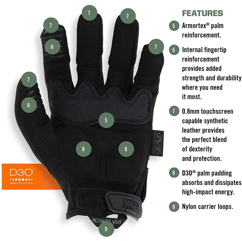 Mechanix Wear Handschuhe M-Pact Covert Gen.3 Schwarz